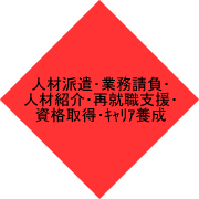 �l�ޔh���E�Ɩ������ق�
